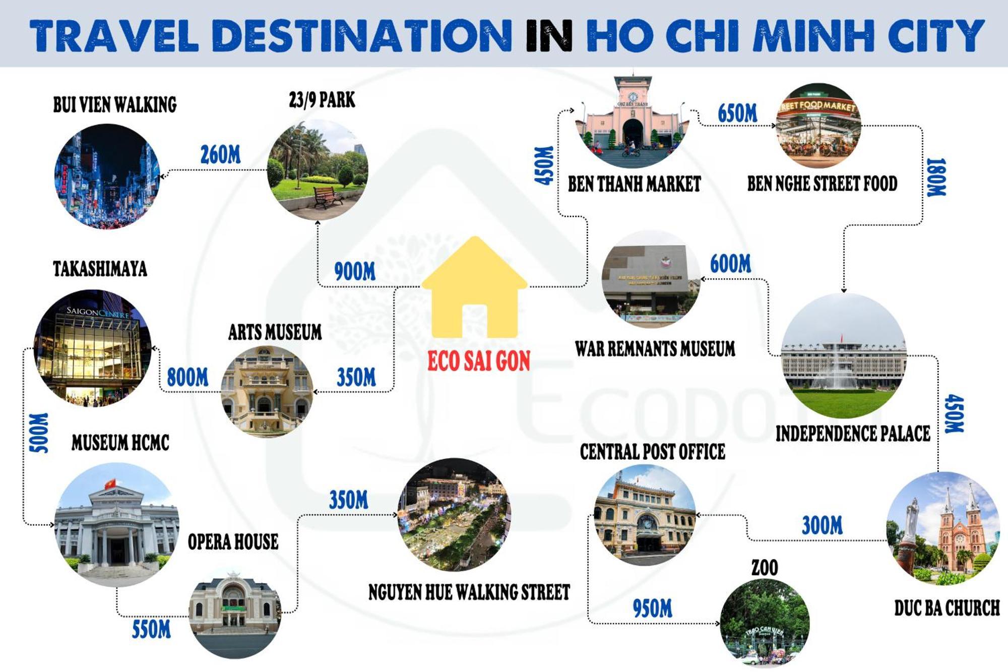 Eco Saigon Apartments Ho Či Minovo Město Exteriér fotografie